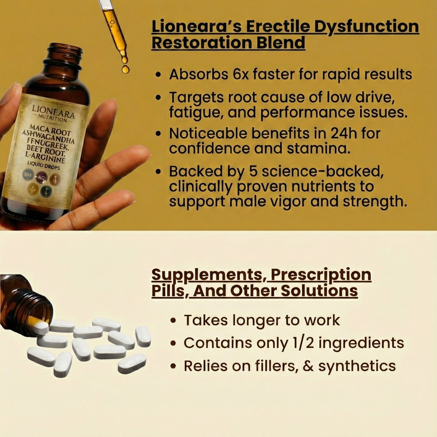 Erectile Dysfunction Restoration Blend Lioneara