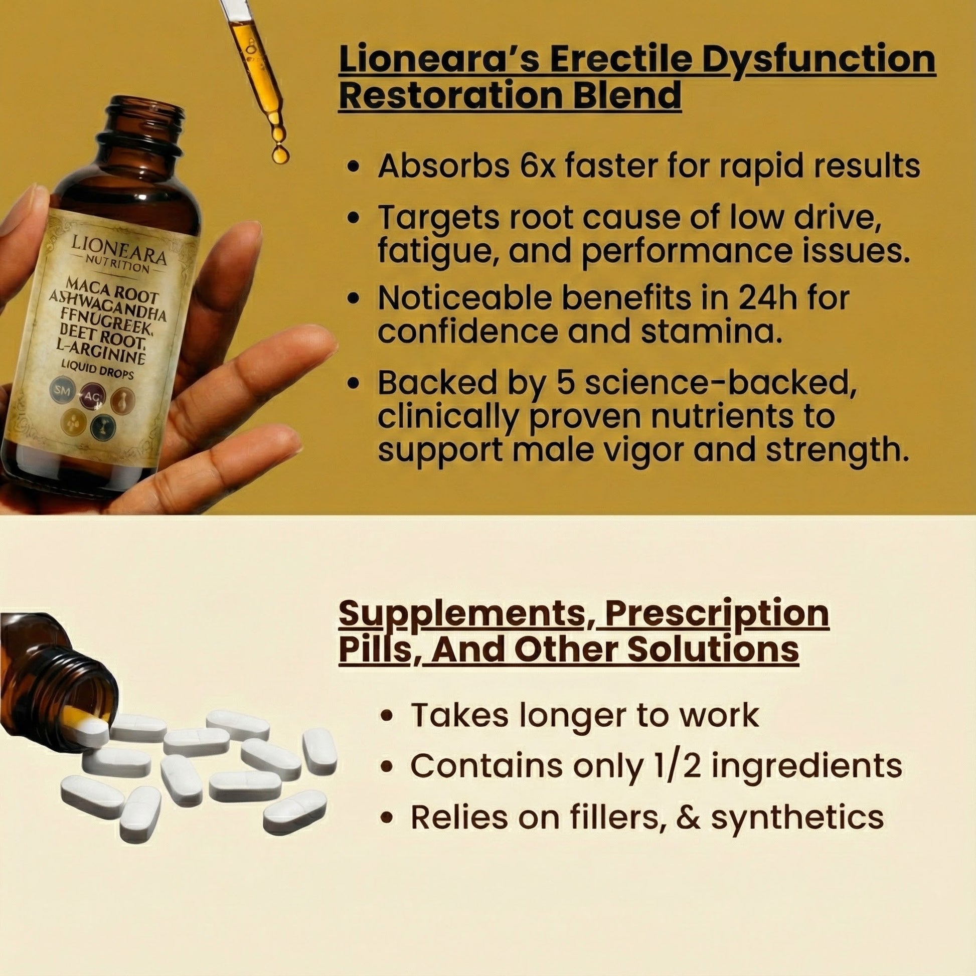 Erectile Dysfunction Restoration Blend Lioneara