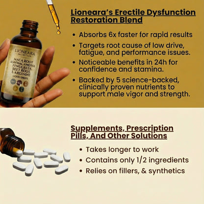 Erectile Dysfunction Restoration Blend Lioneara